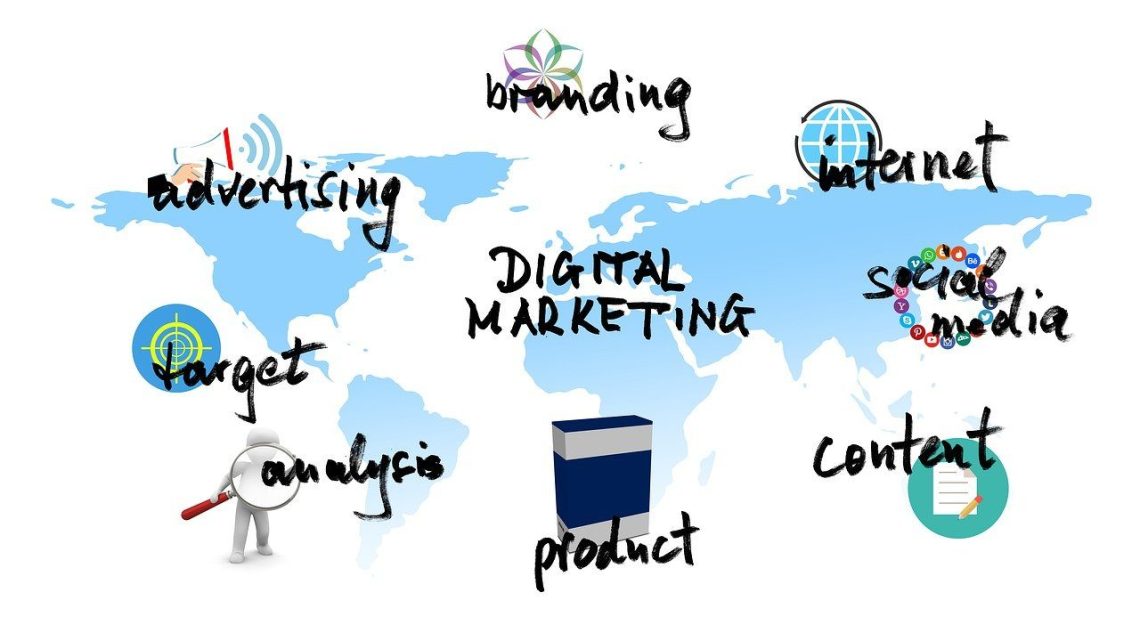 C’est quoi le marketing digital ?